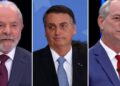 Lula tem 46%, Bolsonaro, 31% e Ciro, 7% das intenções de voto
