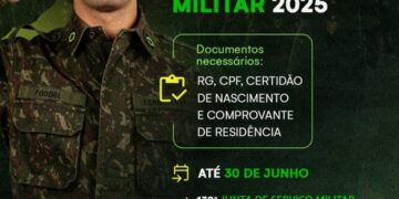 Prefeitura de Cabeceiras informa: Prazo para Alistamento Militar 2025 vai até 30 de Junho