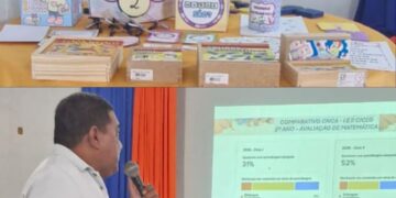 Prefeitura de Cabeceiras do Piauí realiza 1º Diálogo Matemático para fortalecer ensino e aprendizagem