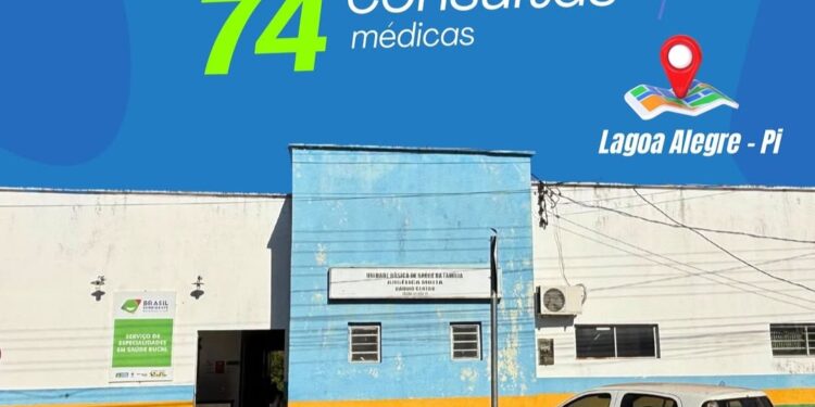 Prefeitura de Lagoa Alegre garante 74 atendimentos especializados pelo Piauí Saúde Digital em julho