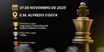 1º Campeonato de Xadrez de Lagoa Alegre vai classificar jogador para a Copa Piauí de Xadrez Clássico