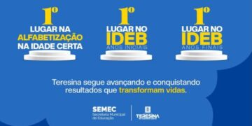 Teresina conquista o 1º lugar da educação básica no Brasil, aponta IDEB