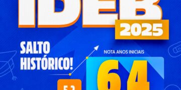 Lagoa Alegre alcança resultado histórico no IDEB 2025 e avança na educação